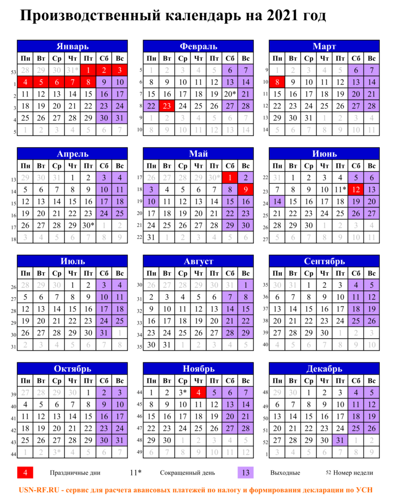 Производственный календарь 2021. Производственный календарь на 2022 год. Рабочий календарь на 2021 и 2022 год с праздниками выходными. Производственный календарь 2021 пятидневка с праздниками.